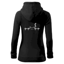 Mačka EKG Mačka EKG