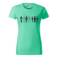 SW - Postavičky SW - Postavičky