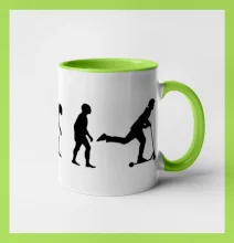 Evolucía kolobeh kolobežka Evolucía kolobeh kolobežka