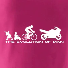 Evolution of man (supersport) Evolution of man (supersport)