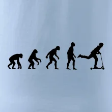 Evolucía kolobeh kolobežka Evolucía kolobeh kolobežka