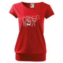 Krava nákres rozrezanie Anglicky