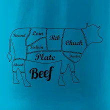 Krava nákres rozrezanie Anglicky