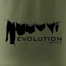 Evolúcia spodnej bielizne