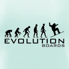Evolúcia Boards Evolúcia Boards