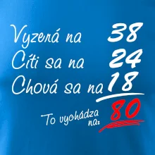 Vyzerá, cíti sa, chová sa - 80 rokov