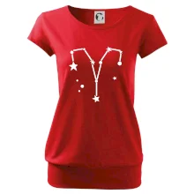 Súhvezdie - Aries - Baran