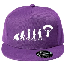 Evolúcia paragliding