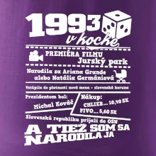 1993 v kocke