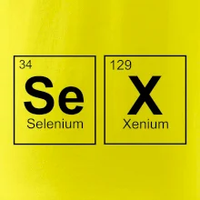 SEX- periodická tabuľka