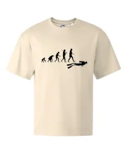 Evolúcia potápanie