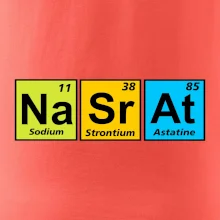 Farebná tabuľka nasrat Farebná tabuľka nasrat