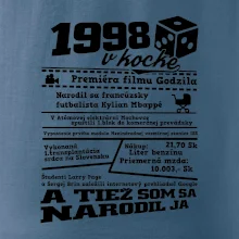 1998 v kocke 1998 v kocke