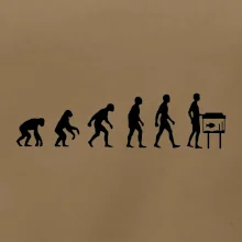 Evolúcia akvaristika