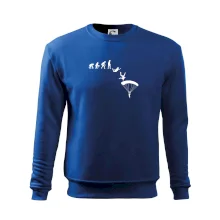 Evolúcia parašutista zoskok Evolúcia parašutista zoskok