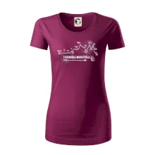 Profil Tatranská magistrála