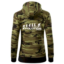 Evolúcia cyklistiky Evolúcia cyklistiky