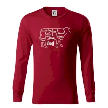 Krava nákres rozrezanie Anglicky Krava nákres rozrezanie Anglicky