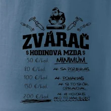 Hodinová mzda zvárač