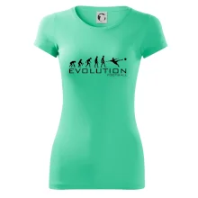 Evolution Football Evolution Football