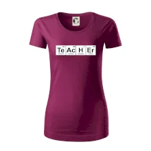 Periodická tabulka - Teacher