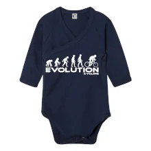 Evolúcia cyklistiky Evolúcia cyklistiky