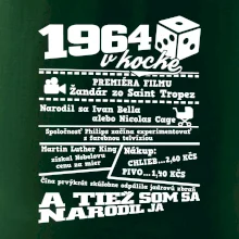 1964 v kocke 1964 v kocke