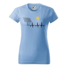 Ekg Fotovoltaická elektráreň