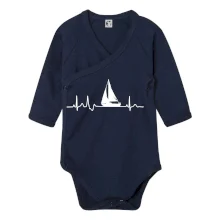 EKG plachetnica EKG plachetnica