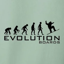 Evolúcia Boards