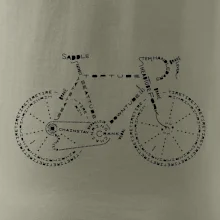 Bicykel názvy Bicykel názvy