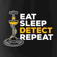 Eat Sleep Detect Repeat Eat Sleep Detect Repeat