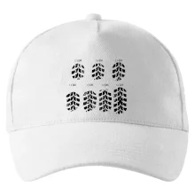 Pneumatiky - obtlačok v závislosti na tlaku