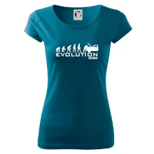 Evolúcia mechanik Evolúcia mechanik