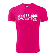 Evolúcia mechanik Evolúcia mechanik