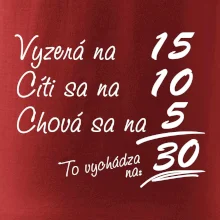 Vyzerá, cíti sa, chová sa - 30 rokov