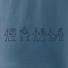 Evolúcia vzťahu Evolúcia vzťahu