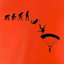 Evolúcia parašutista zoskok Evolúcia parašutista zoskok