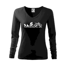 Evolution of man (Enduro) Evolution of man (Enduro)