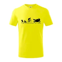 Evolution of man (supersport) Evolution of man (supersport)