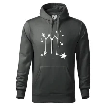 Súhvezdie - Scorpio - Škorpión Súhvezdie - Scorpio - Škorpión