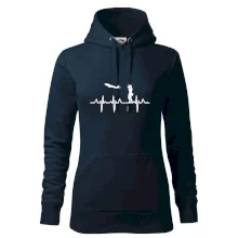 EKG spotter EKG spotter