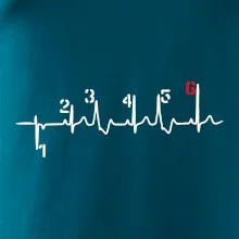 Moto EKG radenie Moto EKG radenie