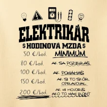 Hodinová mzda elektrikár