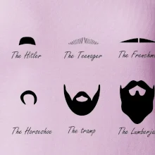Types of men - Mustache - fúziky