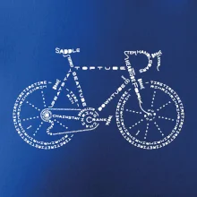 Bicykel názvy Bicykel názvy