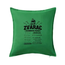 Hodinová mzda zvárač