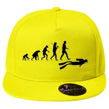 Evolúcia potápanie