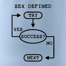 Sex diagram