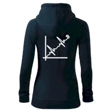 EKG graf bitcoin EKG graf bitcoin